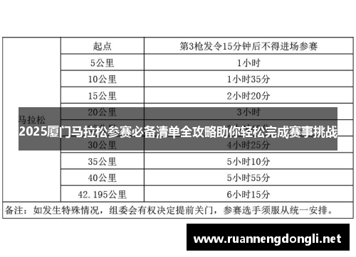 2025厦门马拉松参赛必备清单全攻略助你轻松完成赛事挑战