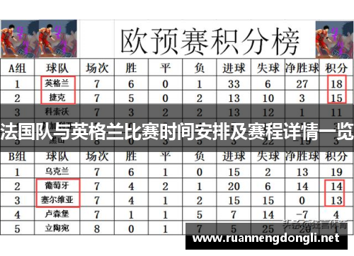 法国队与英格兰比赛时间安排及赛程详情一览