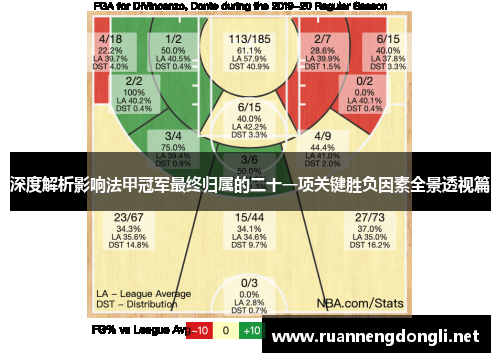 深度解析影响法甲冠军最终归属的二十一项关键胜负因素全景透视篇 深度解析影响法甲冠军最终归属的二十一项关键胜负因素全景透视篇