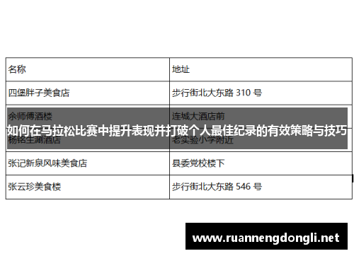 如何在马拉松比赛中提升表现并打破个人最佳纪录的有效策略与技巧