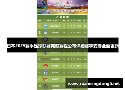 日本2025赛季足球联赛完整赛程公布详细赛事安排全面更新